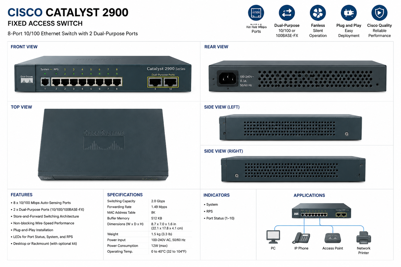 Cisco Catalyst 2900 Fixed Access Switch thumbnail 4