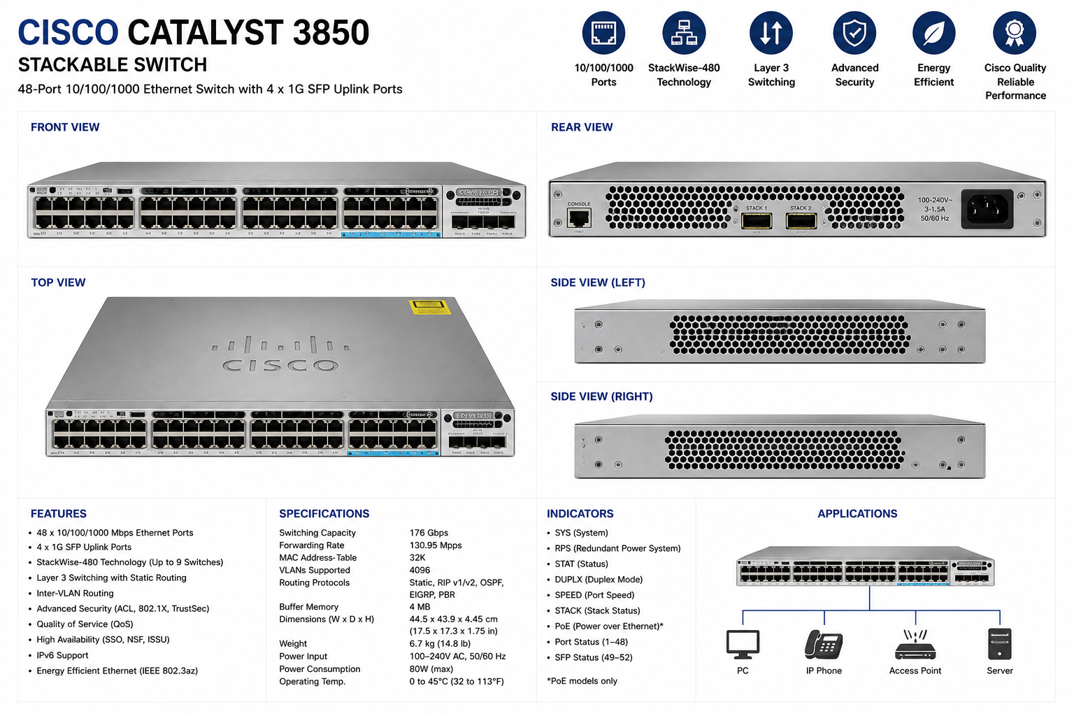 Cisco Catalyst 3850 Stackable Switch thumbnail 5
