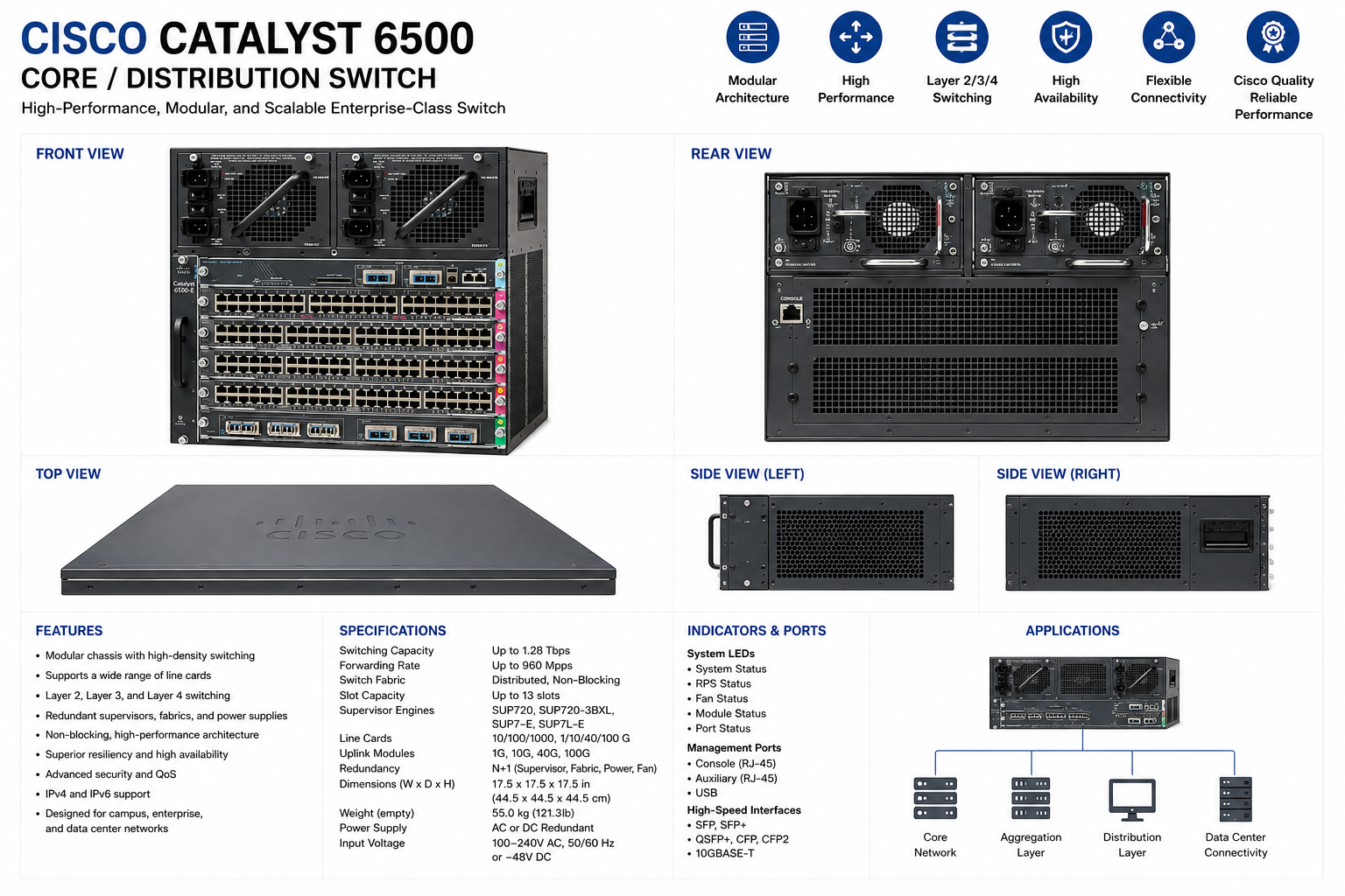 Cisco Catalyst 6500 Core Distribution Switch thumbnail 5