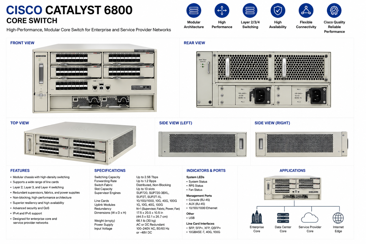 Cisco Catalyst 6800 Core Switch thumbnail 2