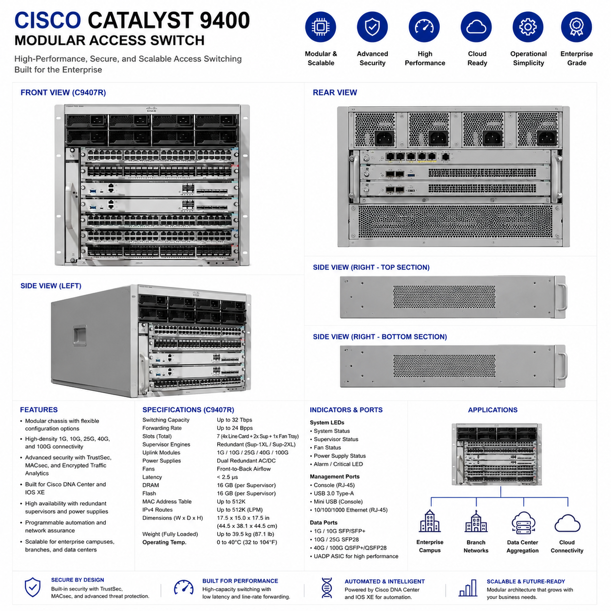Cisco Catalyst 9400 Modular Access Switch thumbnail 3