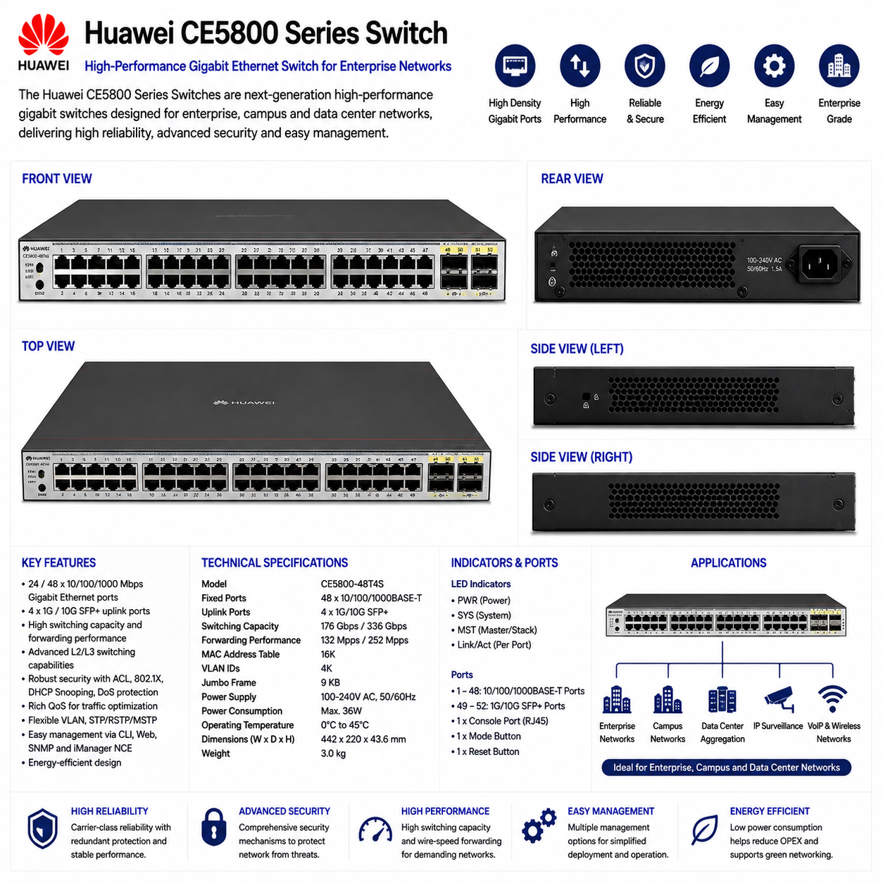 Huawei CE5800 Series Switch thumbnail 3