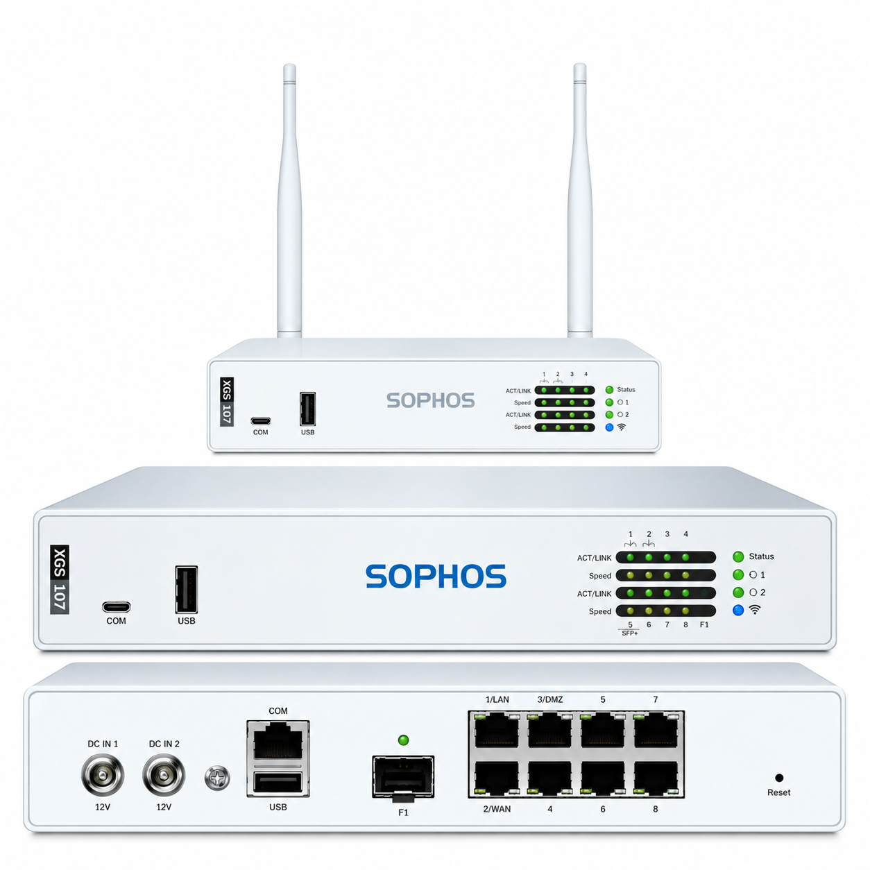 Sophos Firewalls