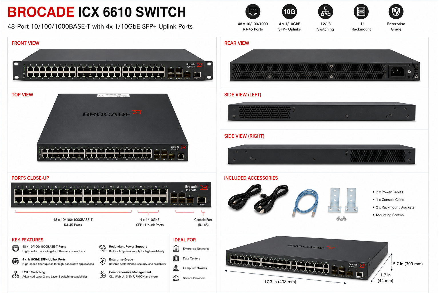 Brocade ICX 6610 Switch thumbnail 4