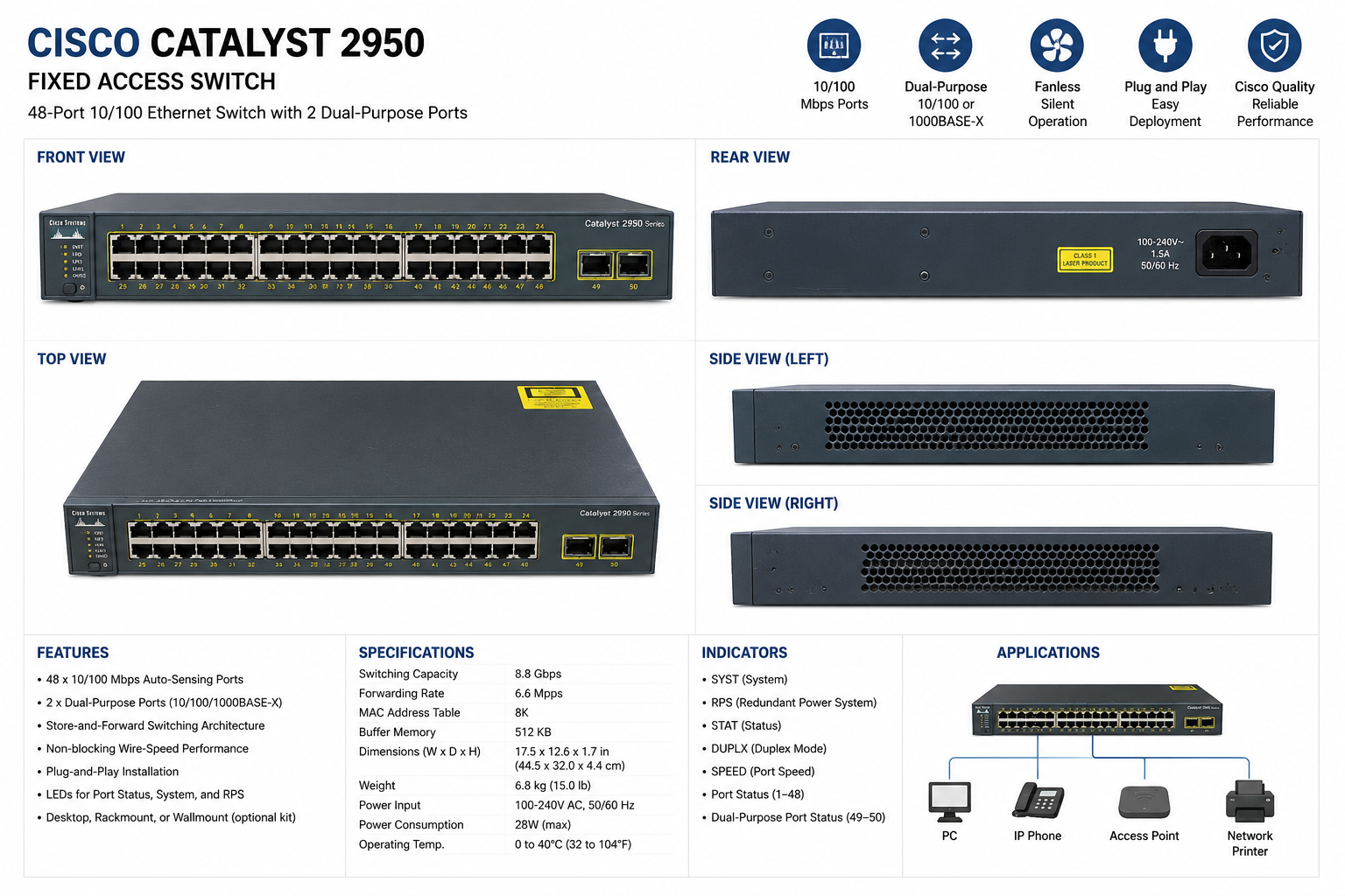Cisco Catalyst 2950 Fixed Access Switch for Refurbished , Sale