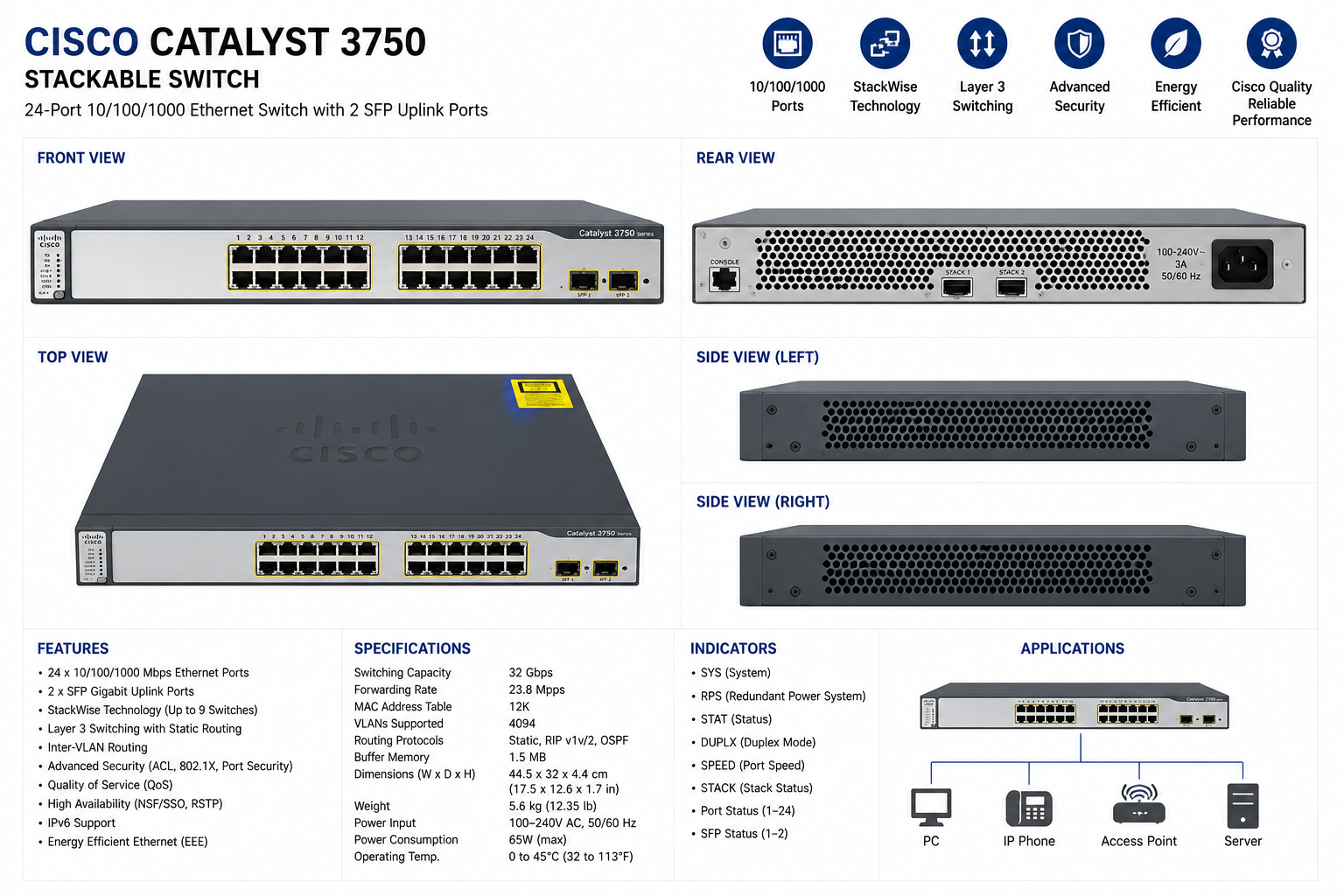 Cisco Catalyst 3750 Stackable Switch thumbnail 7