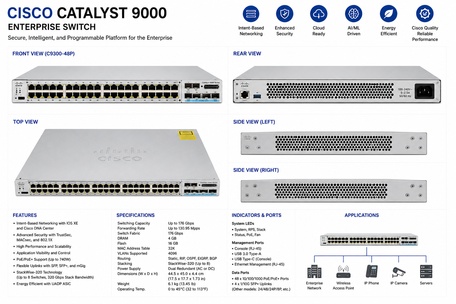 Cisco Catalyst 9000 Enterprise Switch thumbnail 2