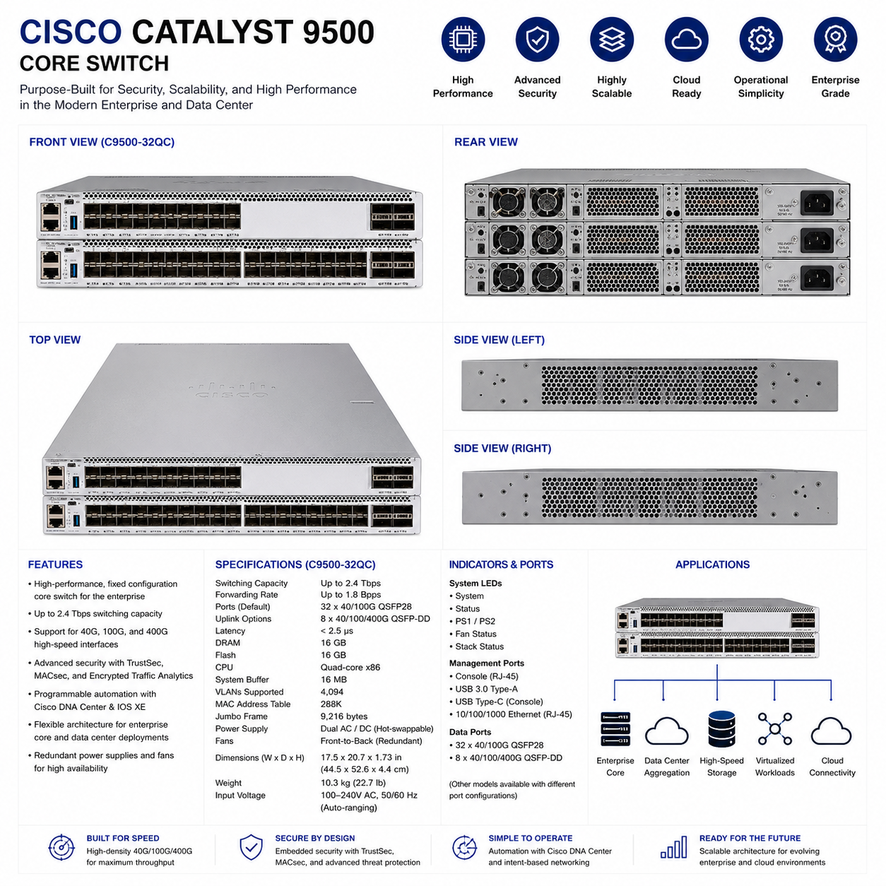 Cisco Catalyst 9500 Core Switch thumbnail 3