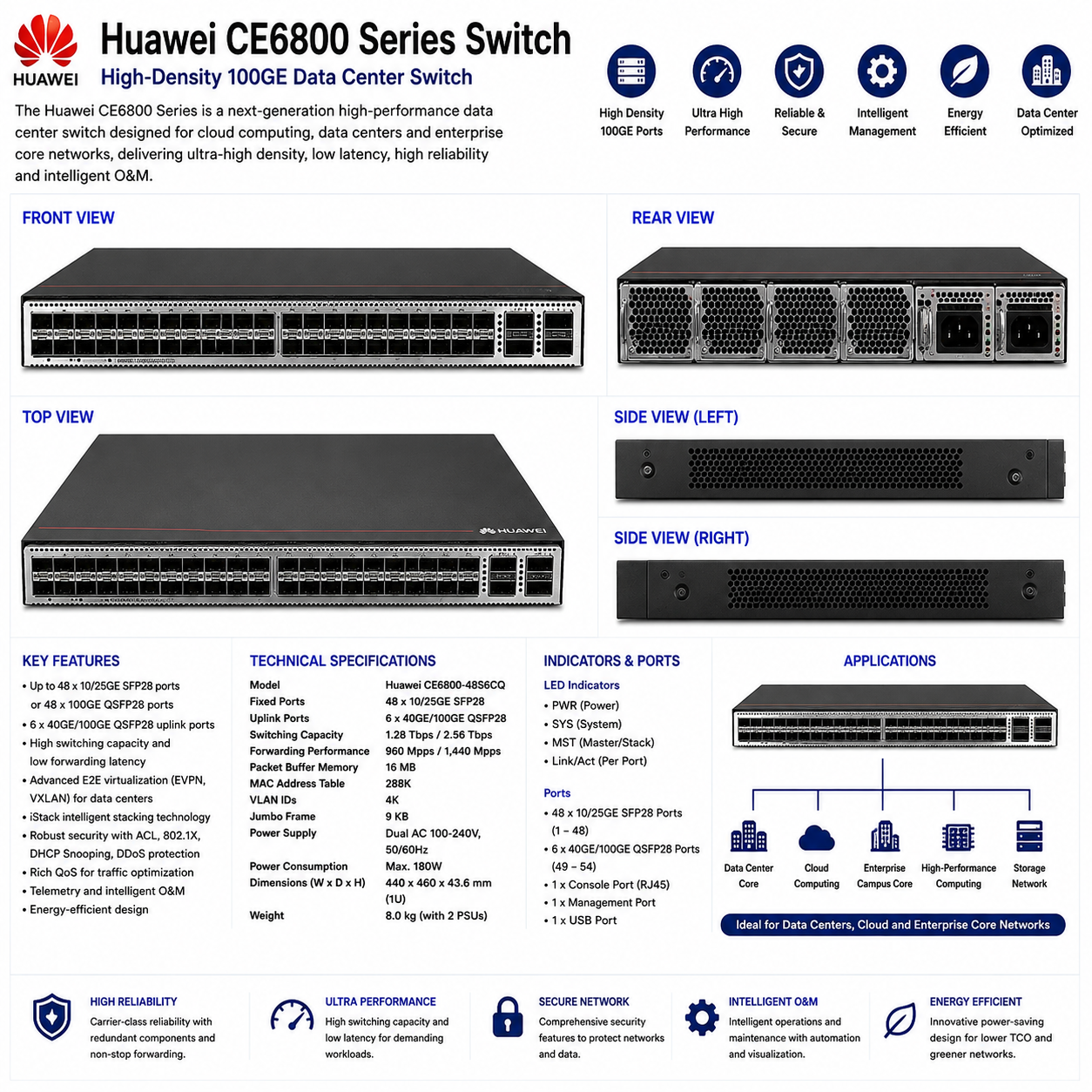 Huawei CE6800 Series Switch thumbnail 3