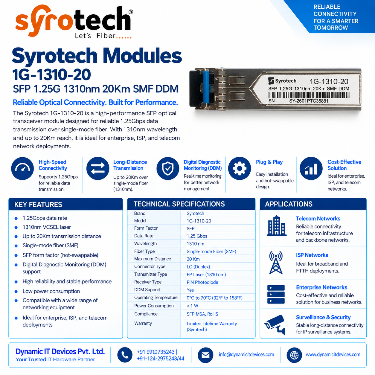 Syrotech Modules thumbnail 6