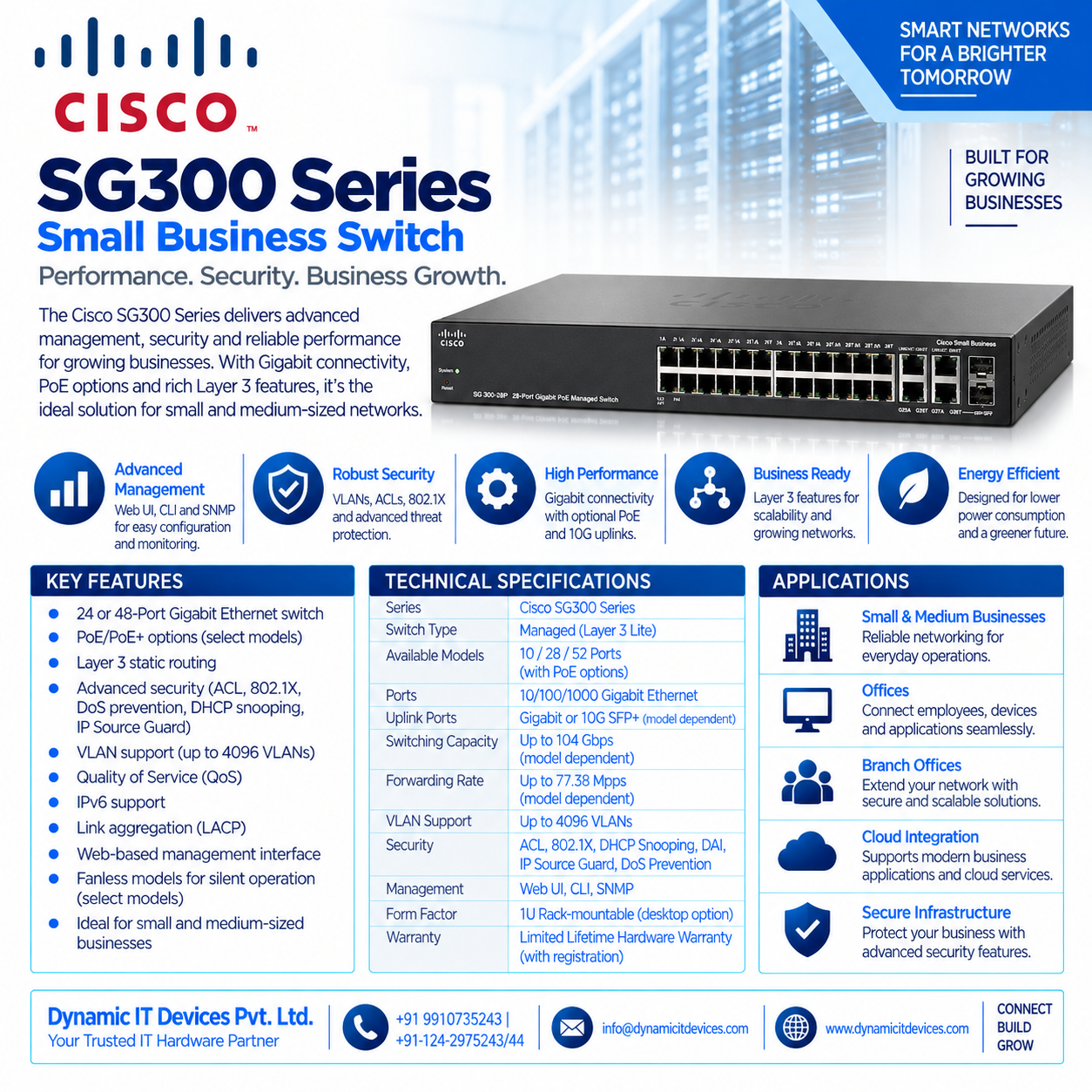 Cisco SG300 Series Small Business Switch - New, Used, Refurbished