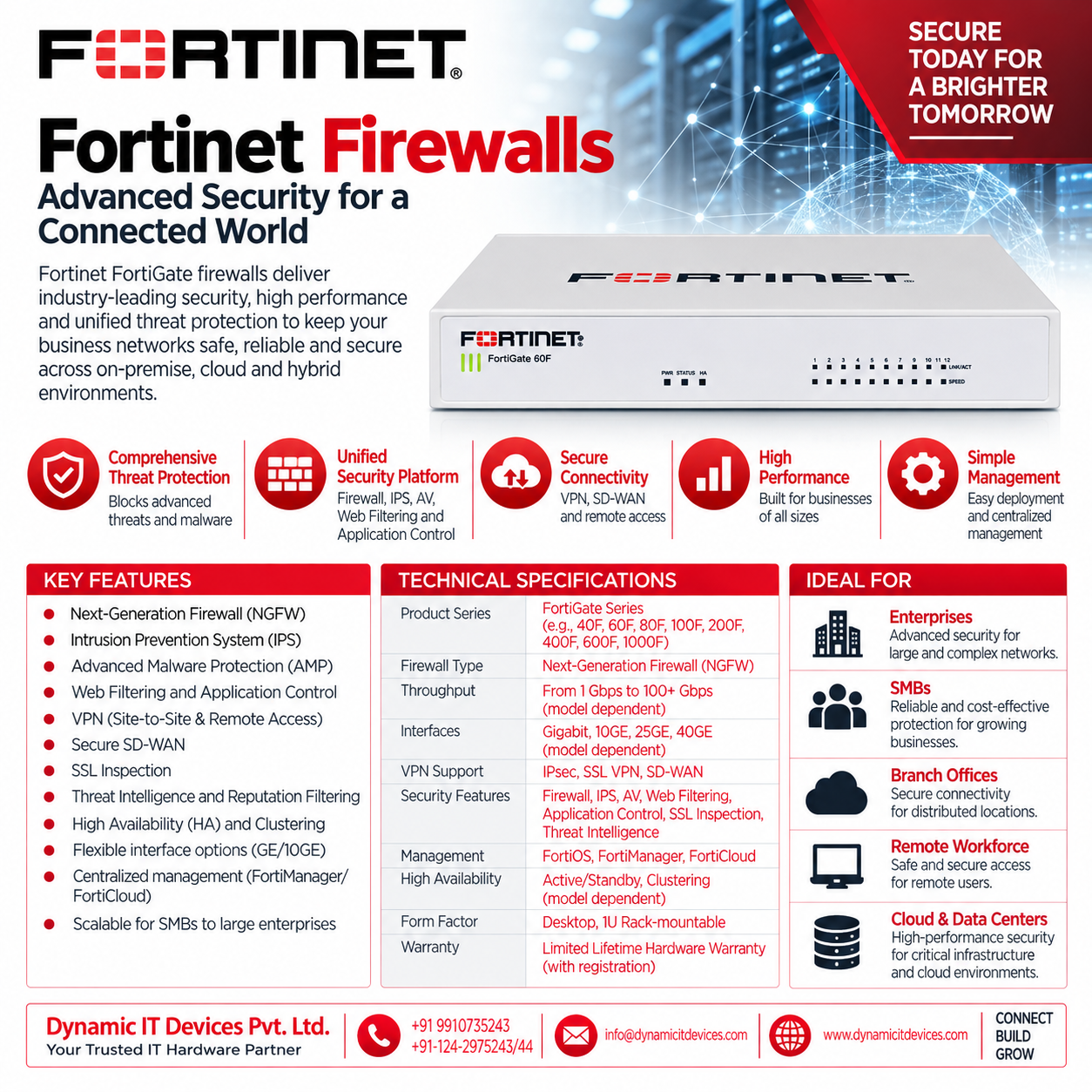 Fortinet Firewalls thumbnail 6