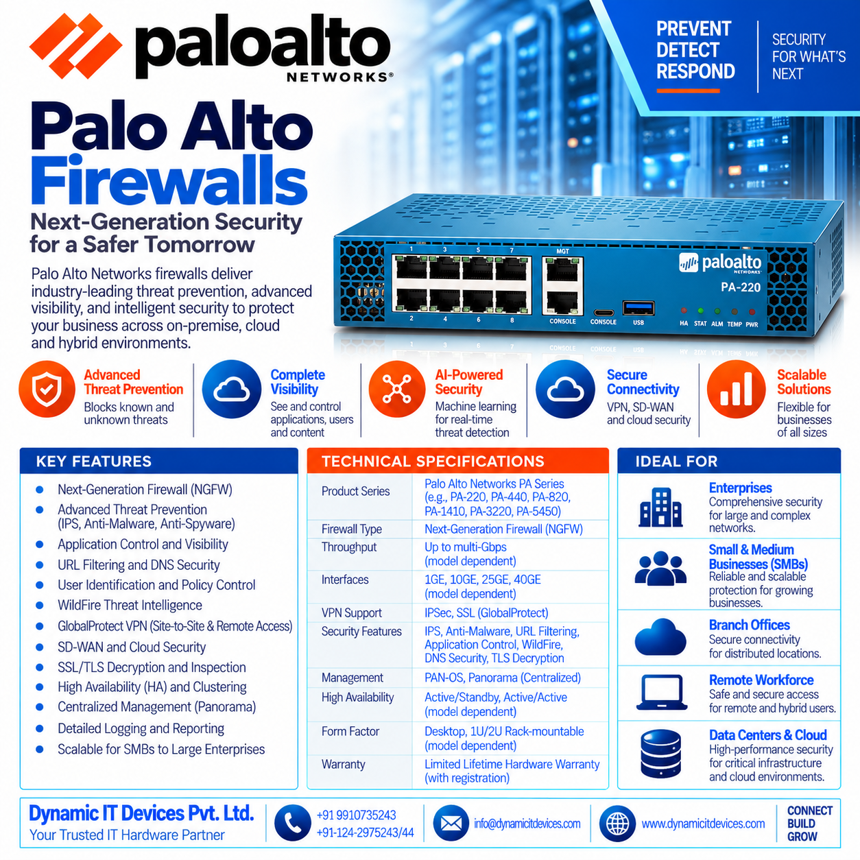 Palo Alto Firewalls thumbnail 3